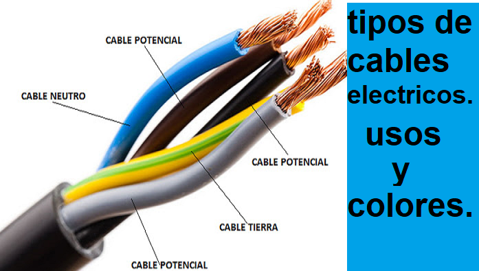 Cuáles son los diferentes tipos de cables que se utilizan en un sistema de sonido de automóvil y cómo afectan la calidad del sonido