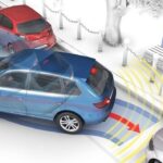 Qué automóviles tienen el mejor sistema de estacionamiento automático